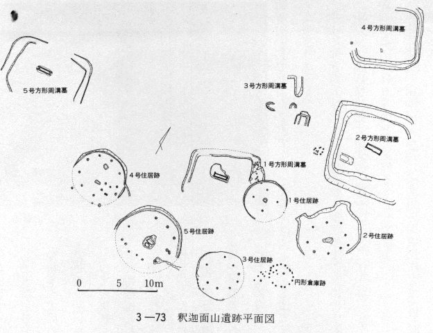 ３－７３　釈迦面山遺跡平面図