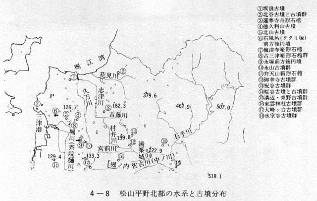 ４－８　松山平野北部の水系と古墳分布