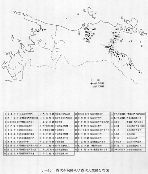 ５－１０　古代寺院跡及び古代瓦窯跡分布図