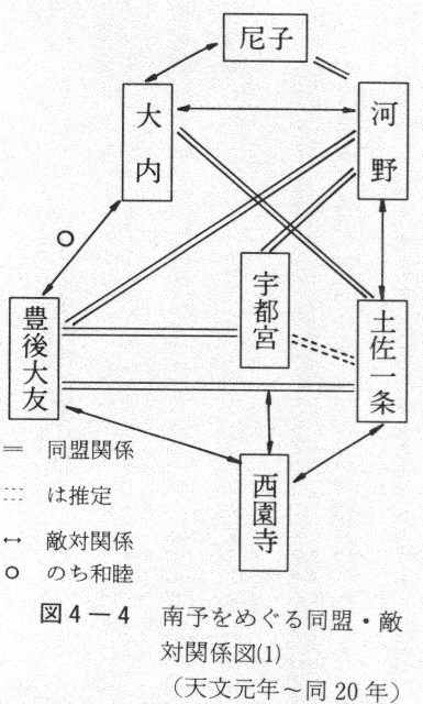 データベース えひめの記憶 生涯学習情報提供システム