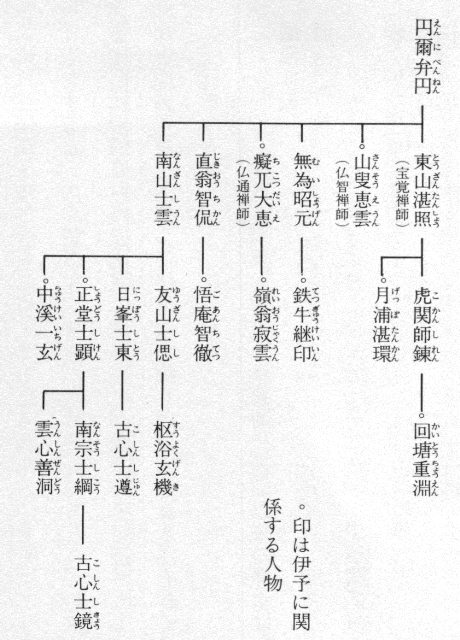 データベース『えひめの記憶』｜生涯学習情報提供システム