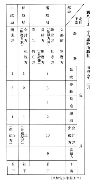 データベース『えひめの記憶』｜生涯学習情報提供システム