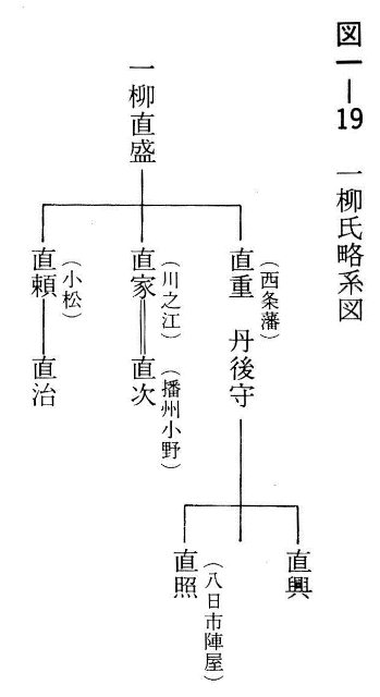 データベース『えひめの記憶』｜生涯学習情報提供システム