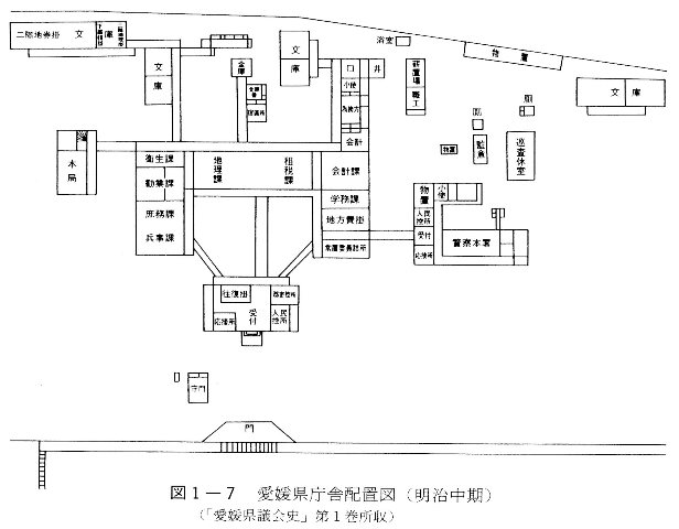 図1-7　愛媛県庁舎配置図（明治中期）