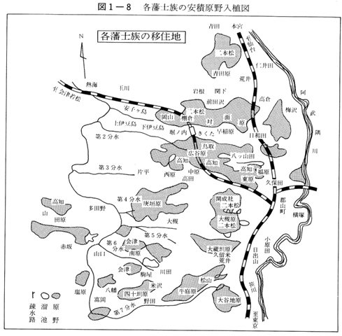 図1-8　各藩士族の安積原野入植図