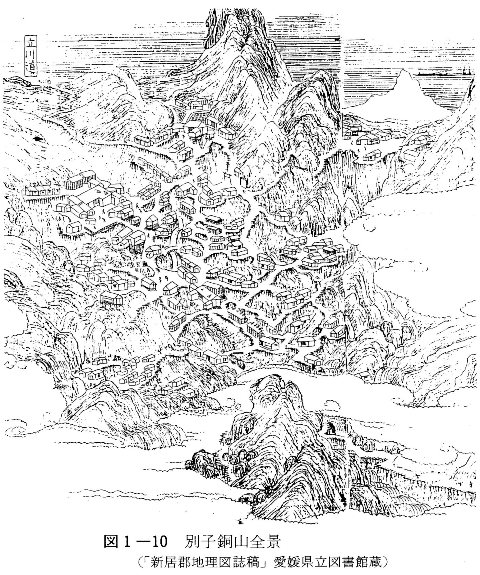 図1-10　別子銅山全景