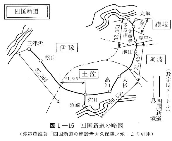 図1-15　四国新道の略図