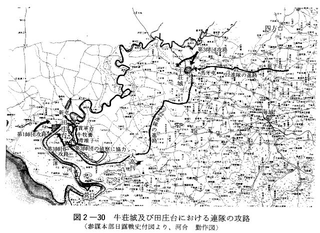 図2-30　牛荘城及び田庄台における連隊の攻略