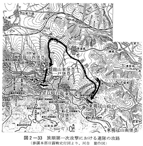 図2-33　旅順第一次攻撃における連隊の攻路