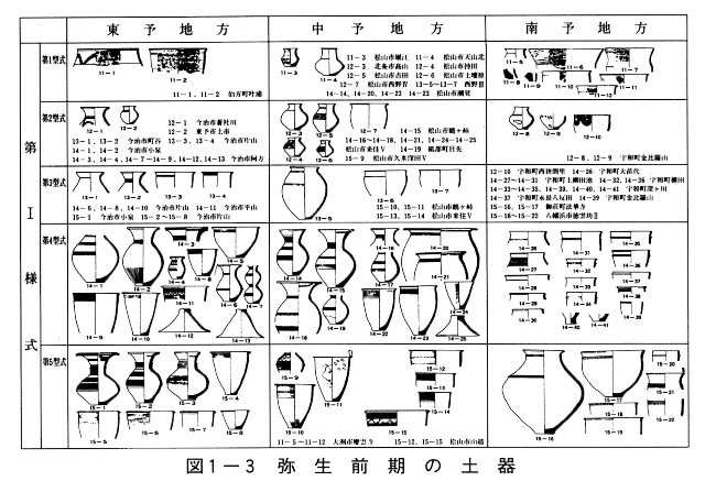 データベース『えひめの記憶』｜生涯学習情報提供システム