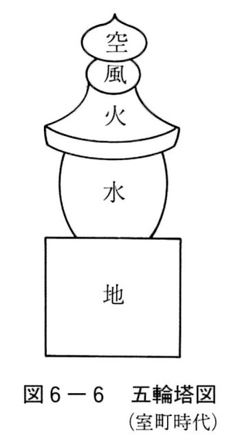 データベース『えひめの記憶』｜生涯学習情報提供システム
