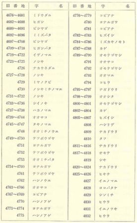 大字柳井川 本村(立野・大窪谷・松木・川前)21