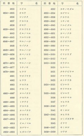 大字柳井川 本村(立野・大窪谷・松木・川前)22