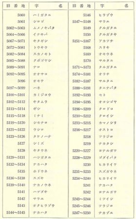 大字柳井川 本村(立野・大窪谷・松木・川前)23