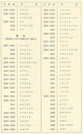 大字柳井川 本村(立野・大窪谷・松木・川前)24