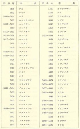大字柳井川 本村(立野・大窪谷・松木・川前)25