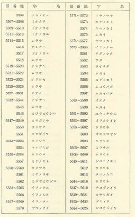 大字柳井川 本村(立野・大窪谷・松木・川前)26