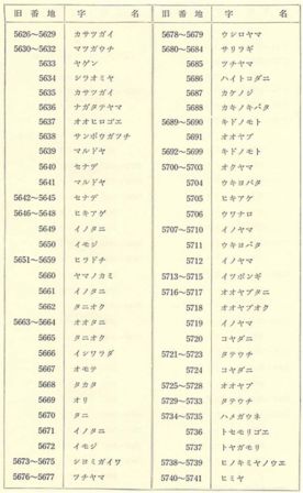 大字柳井川 本村(立野・大窪谷・松木・川前)27