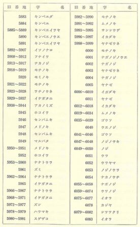 大字柳井川 本村(立野・大窪谷・松木・川前)29
